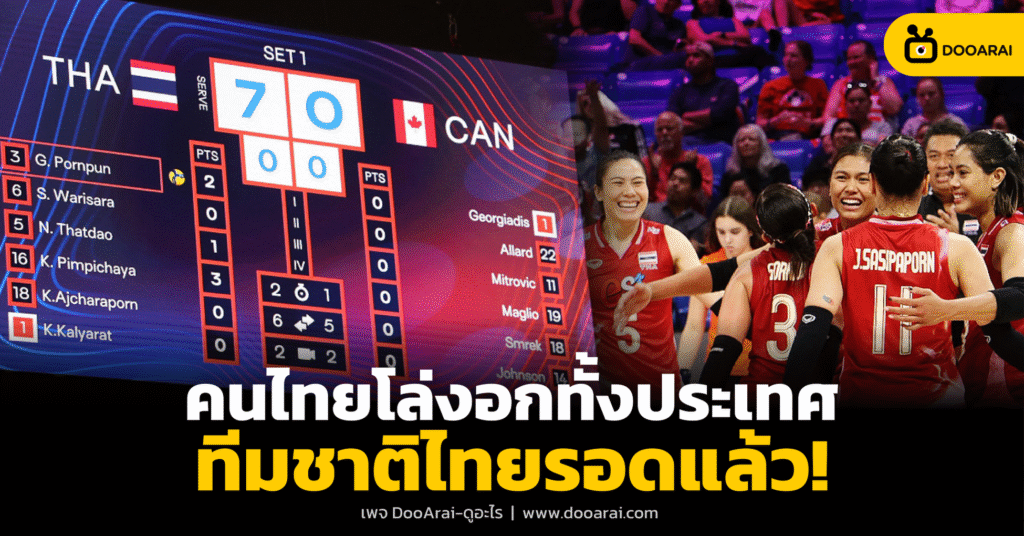 ทีมสาวไทย