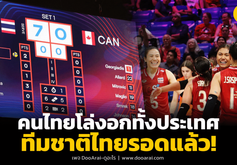 ทีมสาวไทย