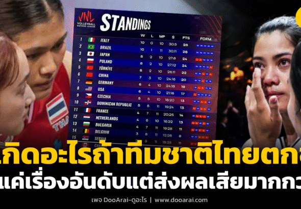 วอลเลย์บอล